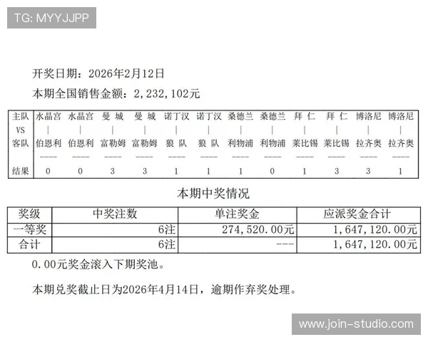 盛世彩票最新开奖公告，实时掌握中奖信息不遗漏每一次机会